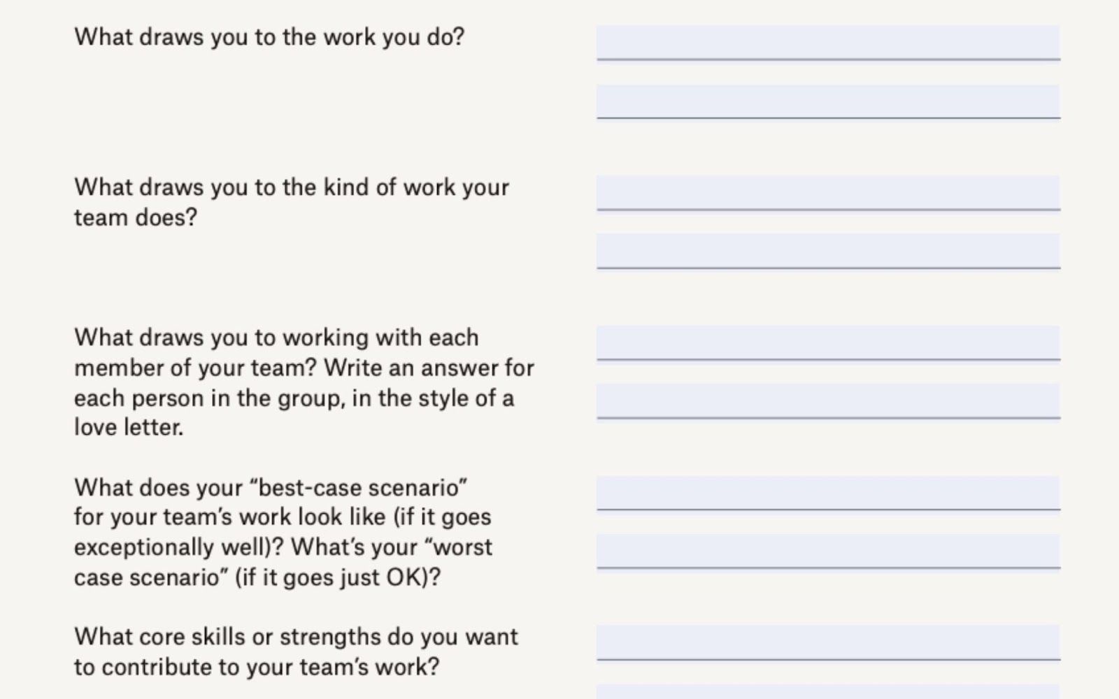 A list of questions from the ‘Why im here’ worksheet.