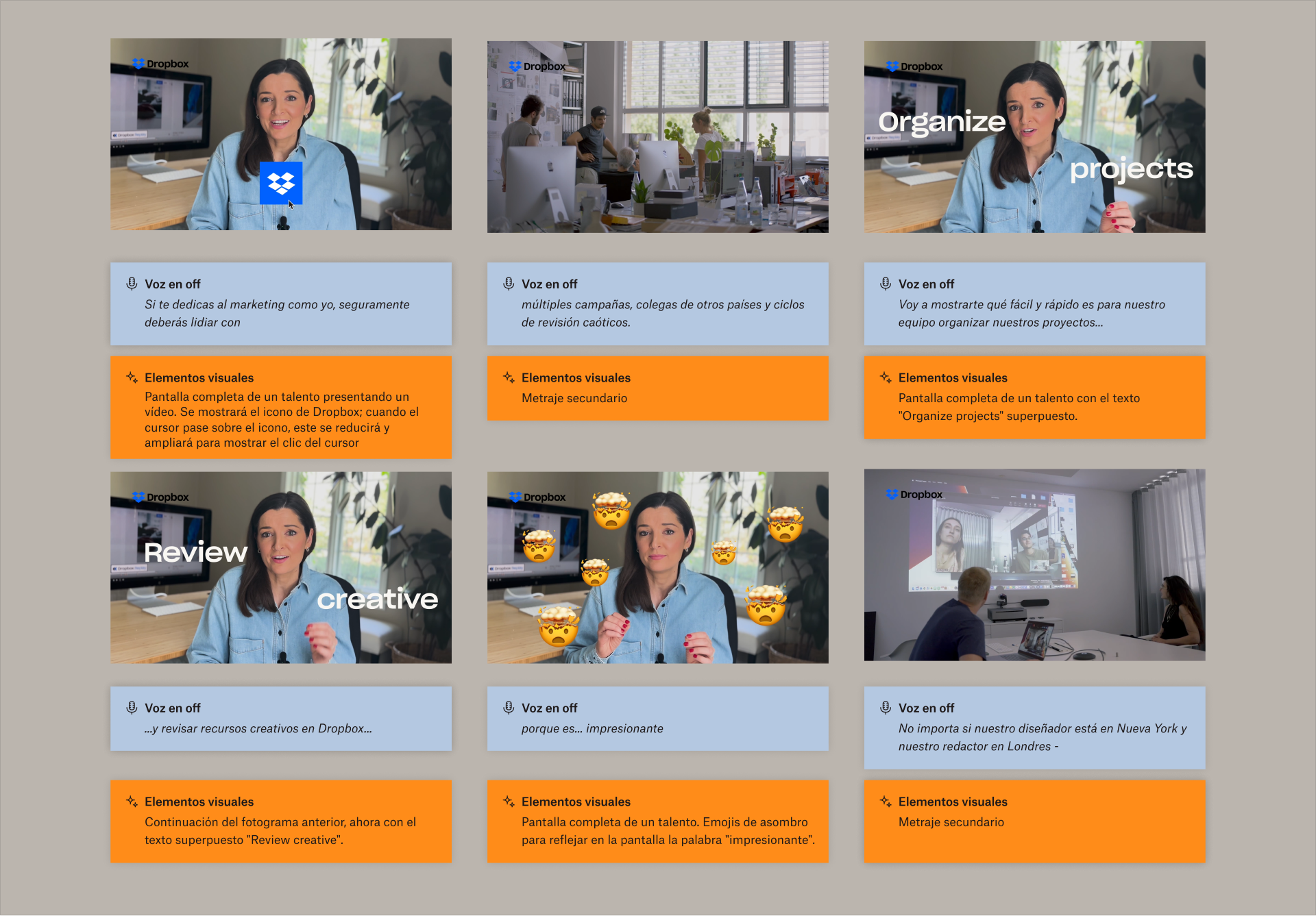 Un storyboard con seis paneles que muestra a una persona hablando a la cámara. Debajo de cada panel se muestran una voz en off y elementos visuales.