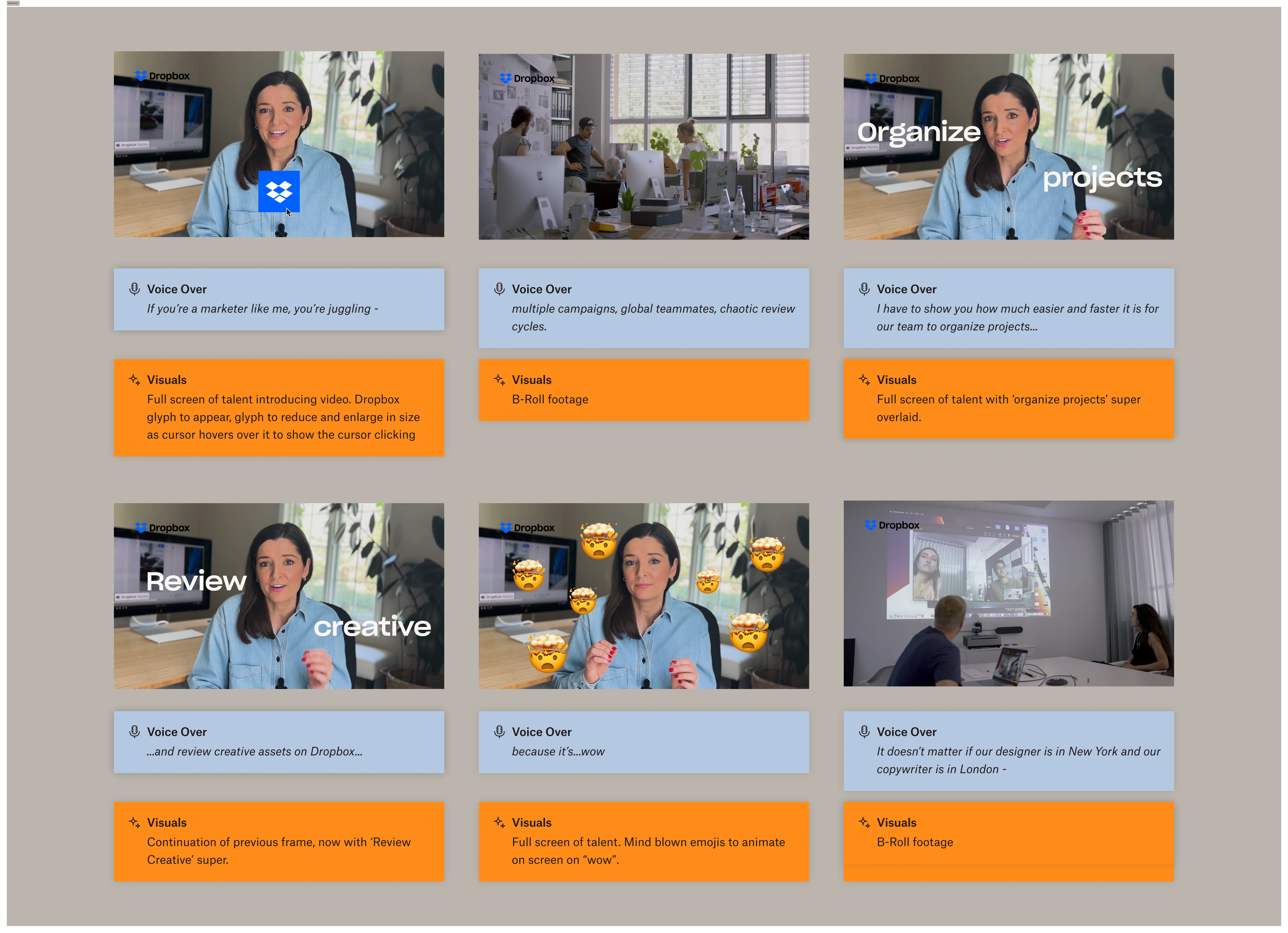 A storyboard with six panels showing someone speaking to camera. A Voice Over and Visuals are displayed beneath each panel.