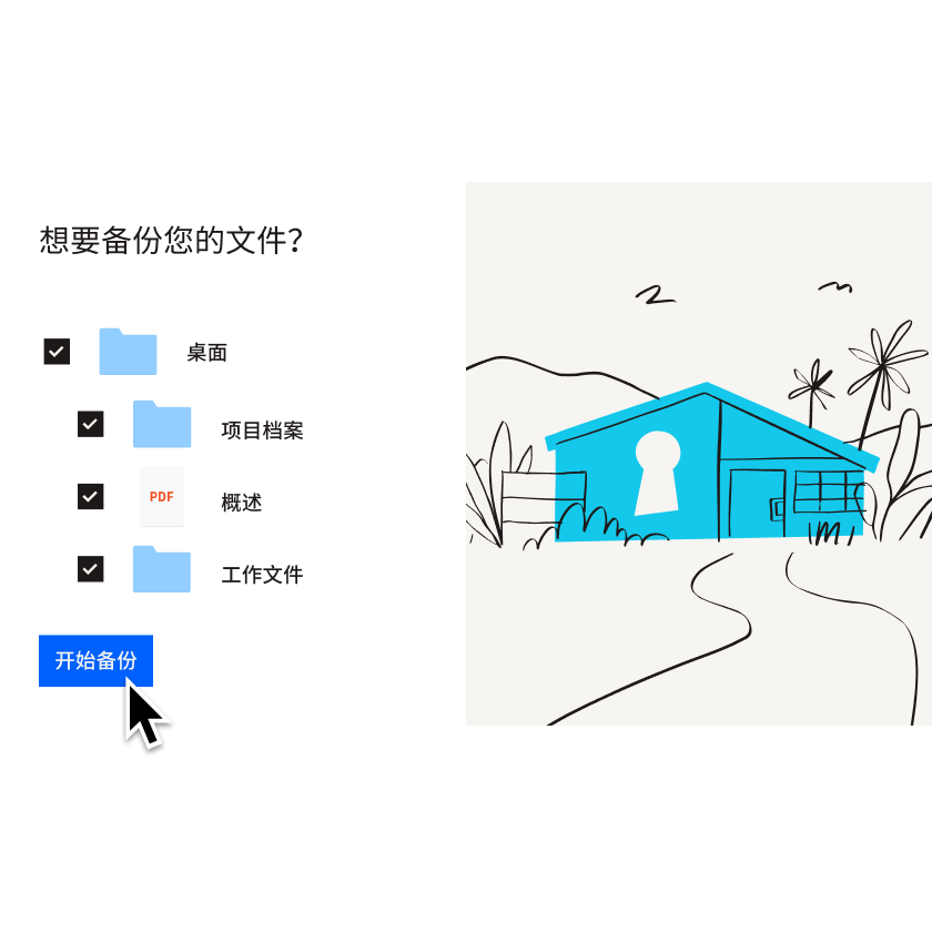 插图：蓝色房子，旁边是选中添加到 Dropbox Backup 的文件和文件夹列表
