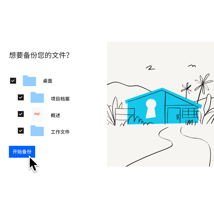 插图:蓝色房子,旁边是选中添加到 Dropbox Backup 的文件和文件夹列表