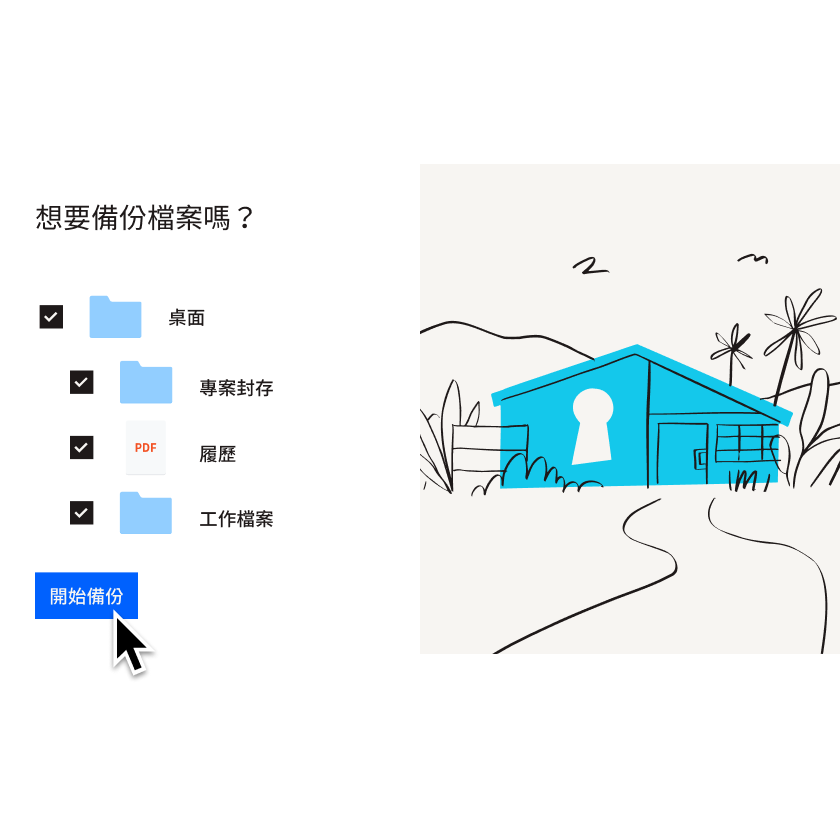 插圖：一列已全選的檔案和資料夾正準備新增至 Dropbox Backup，旁有藍色房子圖示