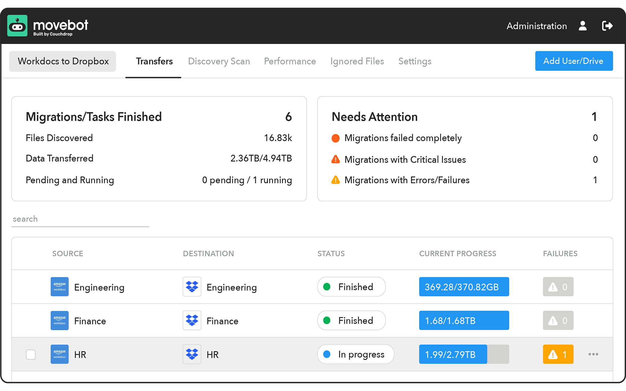 UI Image of Migrating Data with Movebot