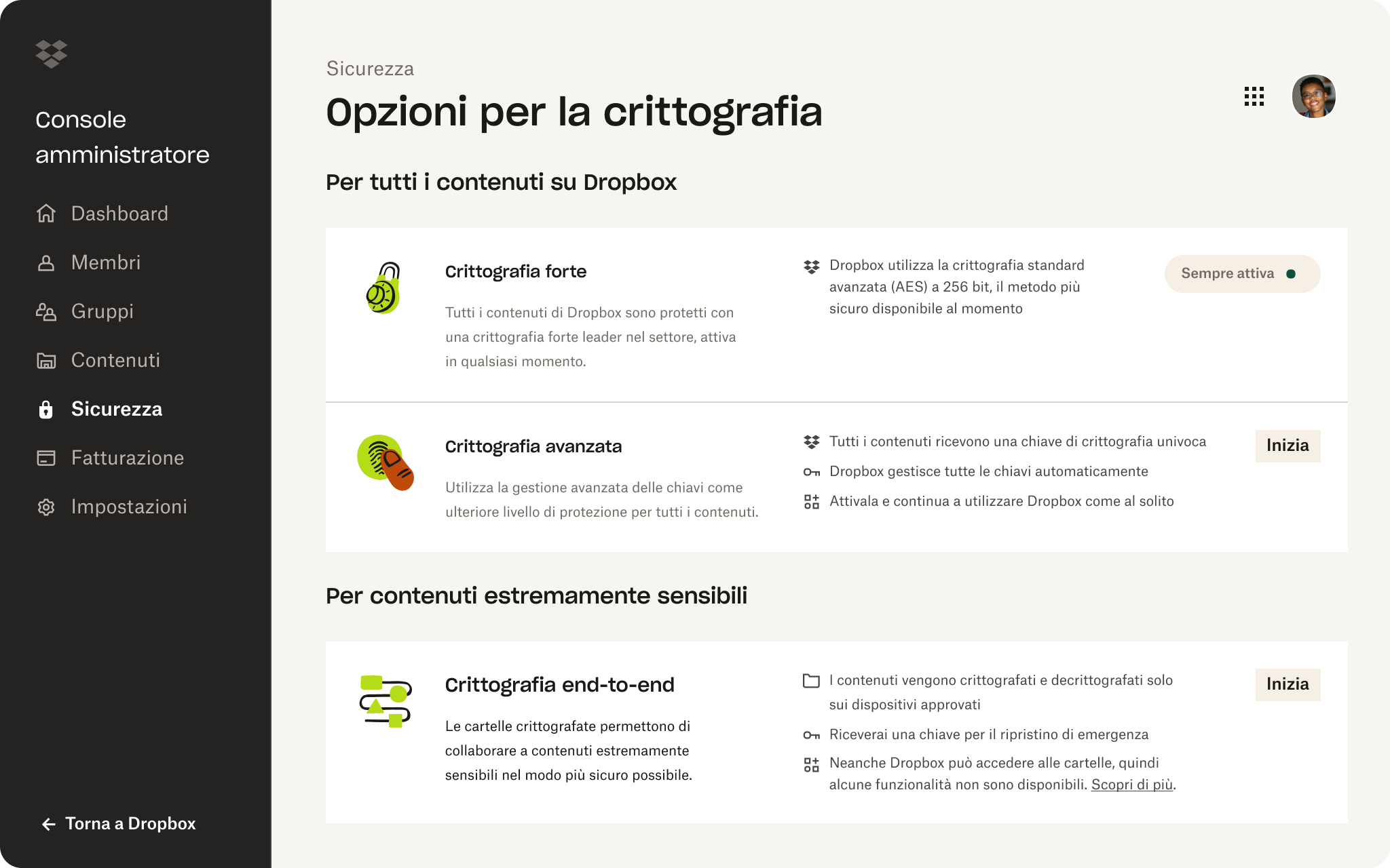 Uno screenshot delle opzioni di crittografia nella console amministratore di Dropbox.