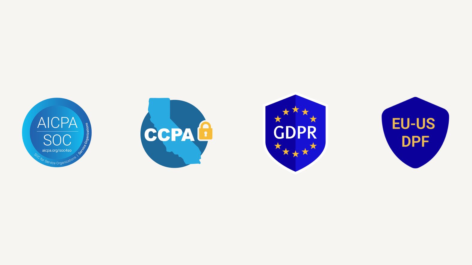 Dropbox is committed to safeguarding the security and privacy of our users' data. In alignment with that commitment, we have taken steps to ensure Dropbox's compliance with the CCPA, EU-US DPF, GDPR and SOC 2.