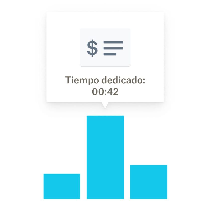 Gráfico de barras azules en el que se muestra el tiempo dedicado a una diapositiva