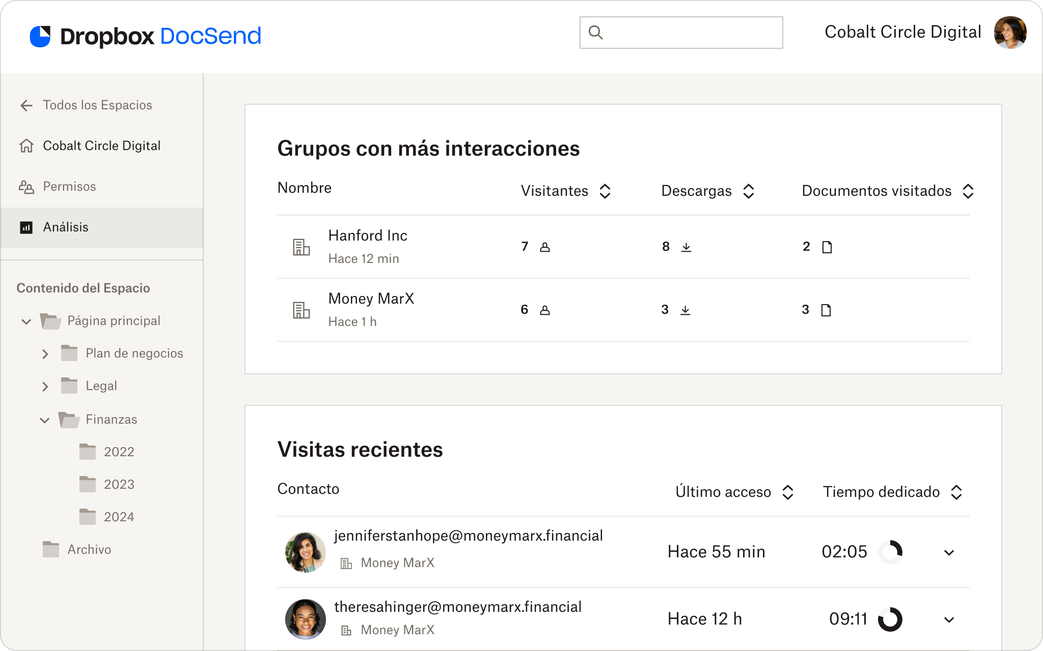 Captura de pantalla de la interfaz de usuario de Dropbox DocSend con información de Advanced Data Rooms. Se muestran análisis de los grupos más activos y las visitas recientes.