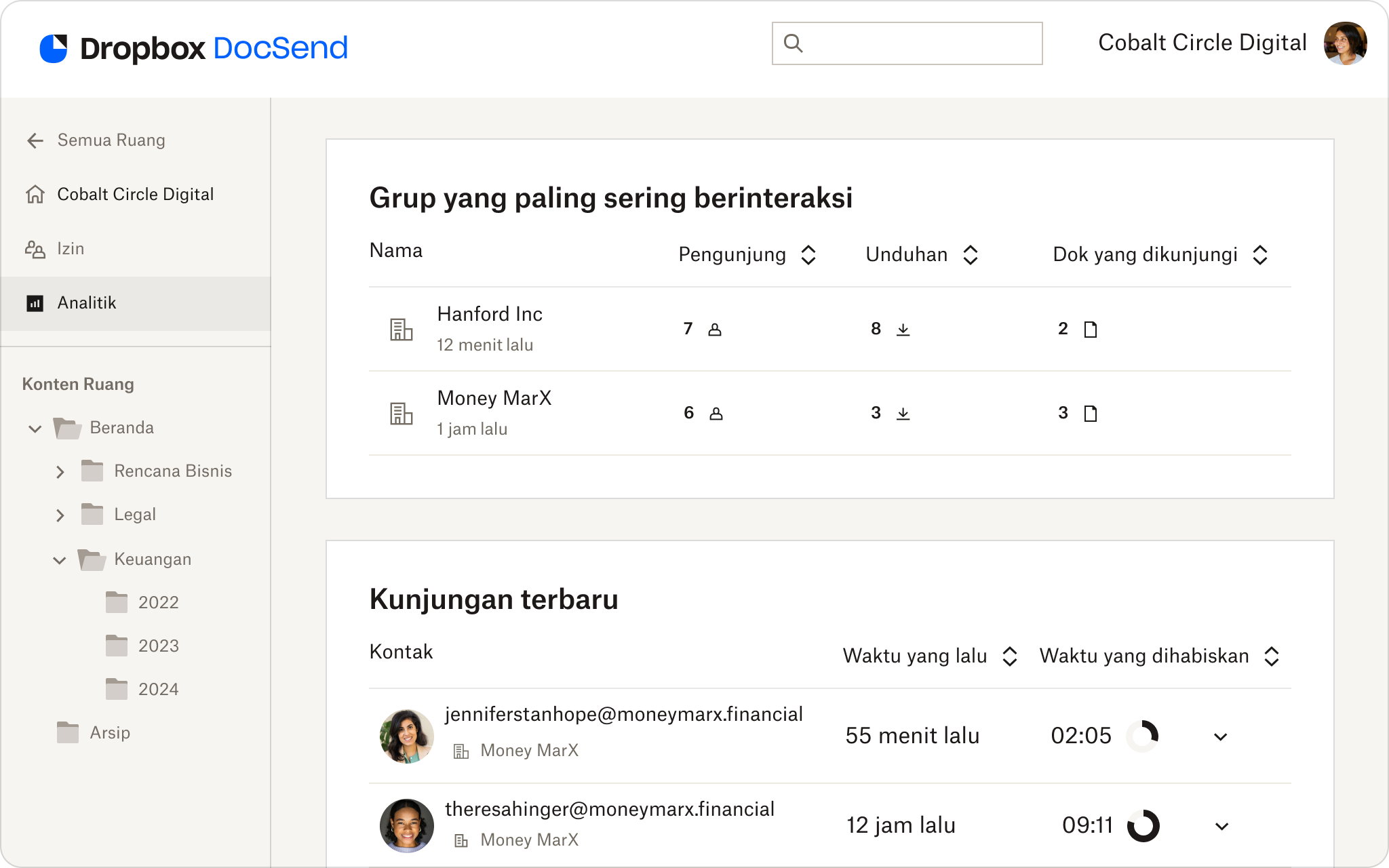 Tangkapan layar Dropbox DocSend UI, yang memperlihatkan Ruang Data Lanjutan. Ini menunjukkan analitik untuk kunjungan terkini dan grup yang paling terlibat.