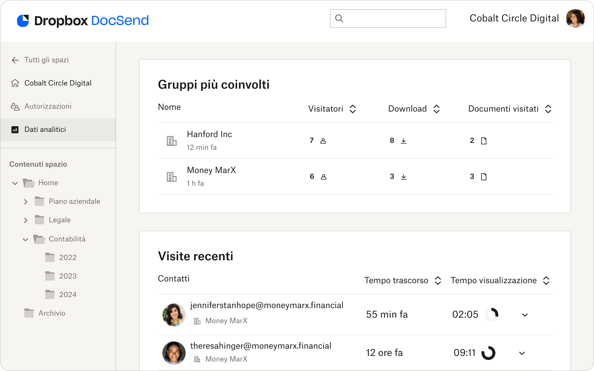 Screenshot dell’interfaccia utente di Dropbox DocSend, che mostra Advanced Data Rooms. Mostra dati analitici sulle visite recenti e sui gruppi più coinvolti.