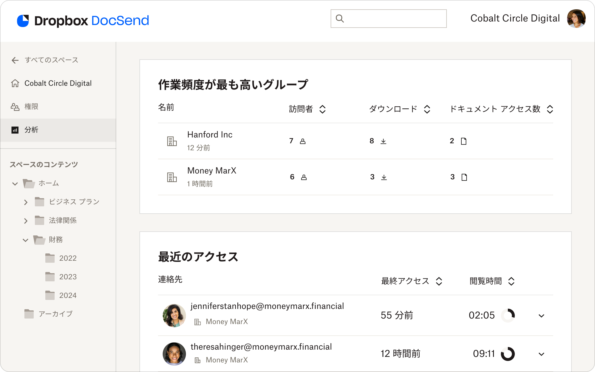 Advanced Data Rooms を表示した Dropbox DocSend UI のスクリーンショット。最近の閲覧履歴や、最も関与しているグループに関する分析が表示されています。