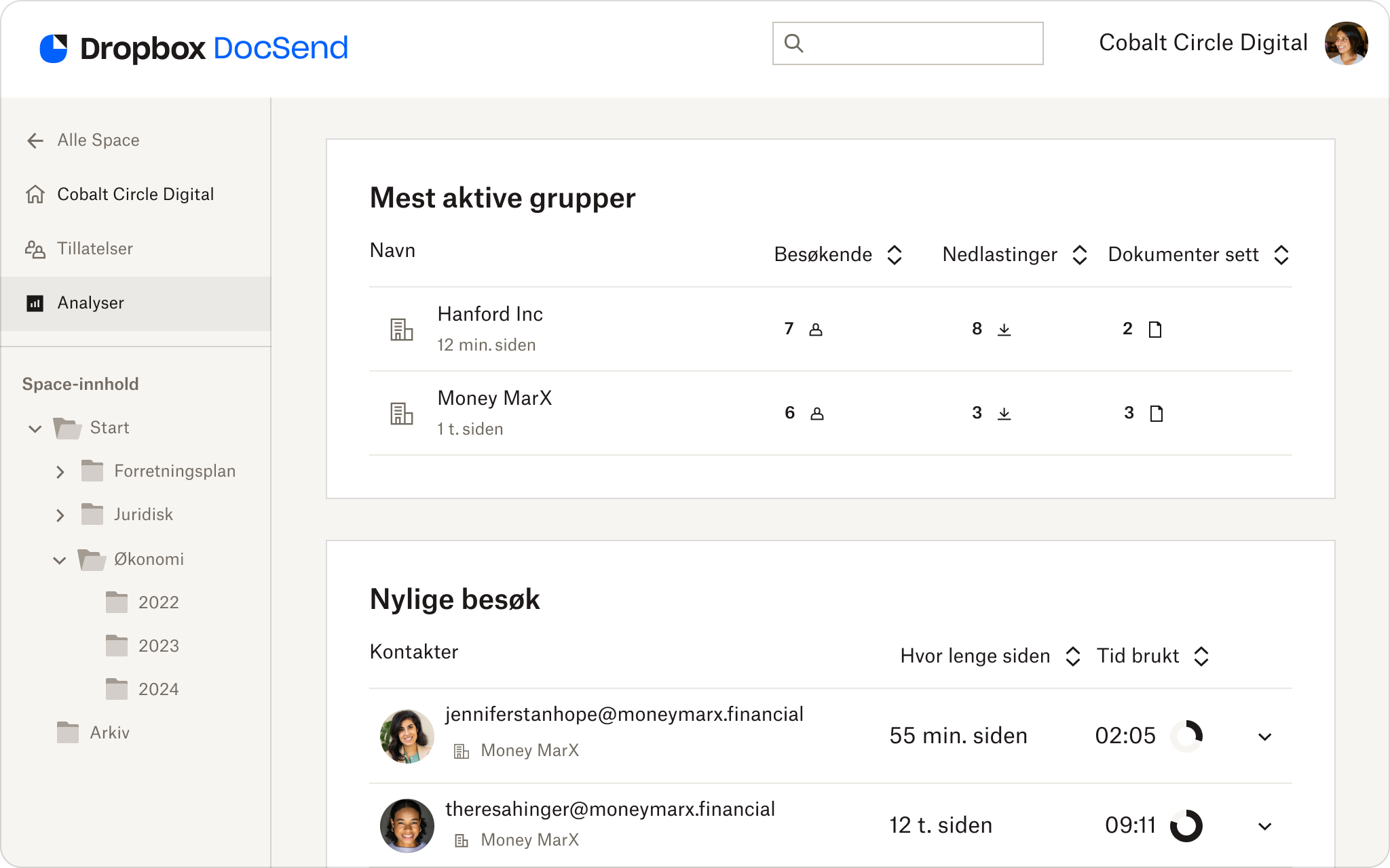 Skjermbilde av Dropbox DocSend-grensesnittet, som viser avanserte datarom. Den viser analyser for nylige besøk og de mest engasjerte gruppene.
