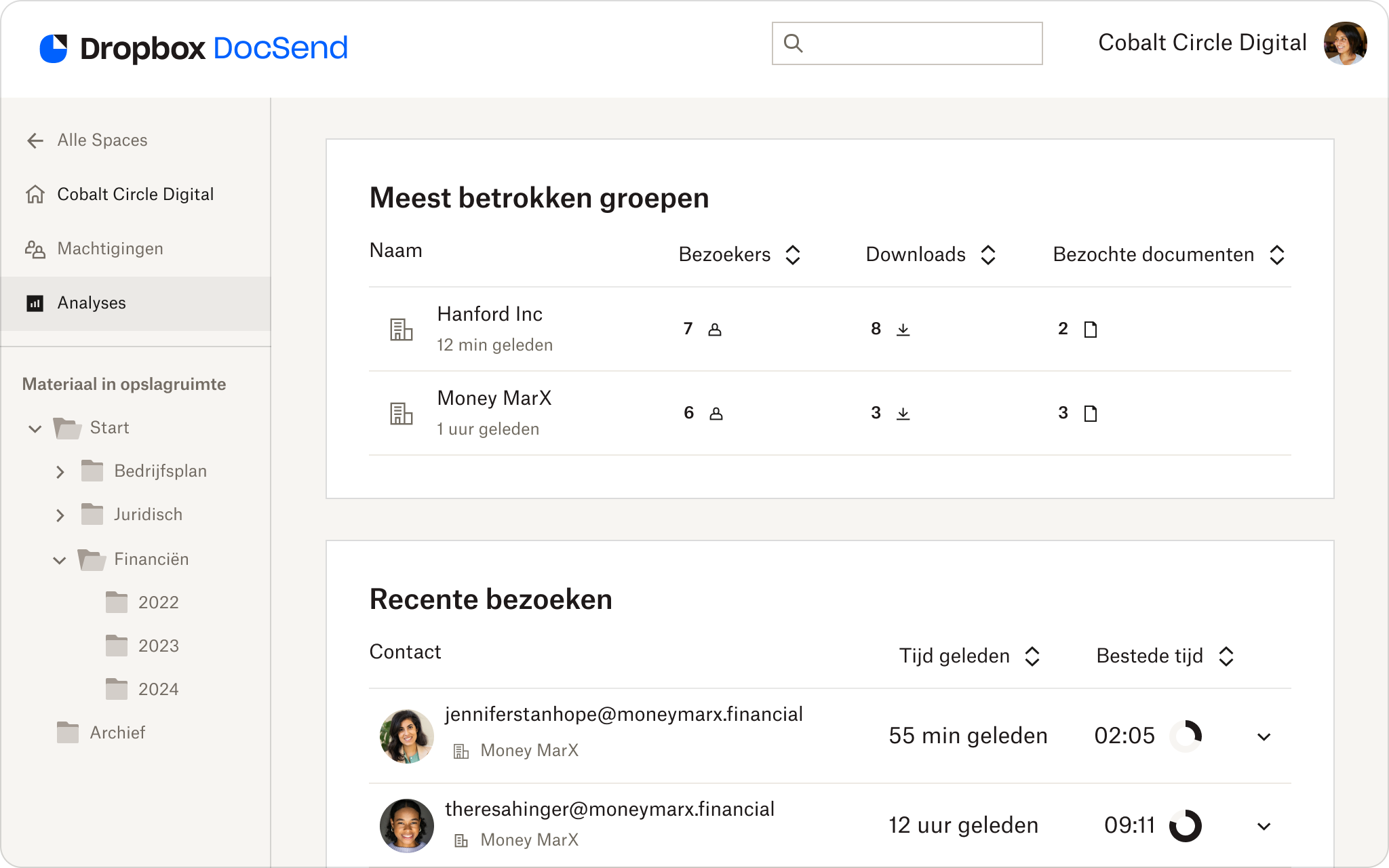 Schermafbeelding van Dropbox DocSend-gebruikersinterface, met geavanceerde gegevensruimten. Het toont analyses van recente bezoeken en de meest betrokken groepen.