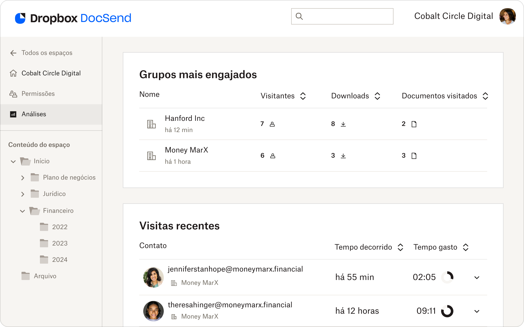 Captura de tela da interface do Dropbox DocSend, mostrando Advanced Data Rooms. Ela mostra análises das visitas recentes e dos grupos mais engajados.