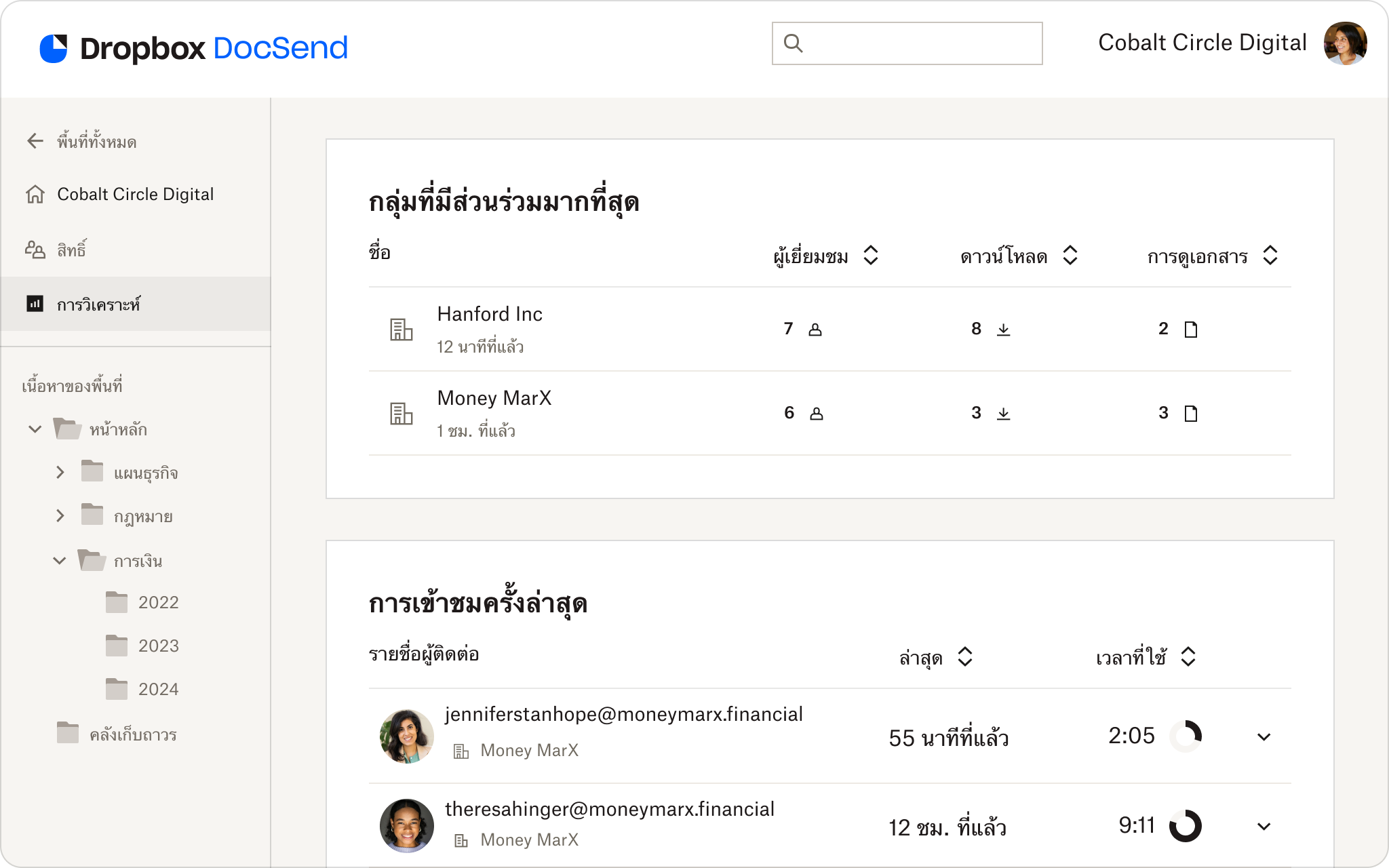 ภาพหน้าจอของ UI ของ Dropbox DocSend ที่แสดงห้องข้อมูลขั้นสูง แสดงการวิเคราะห์สำหรับการเยี่ยมชมล่าสุดและกลุ่มที่มีส่วนร่วมมากที่สุด