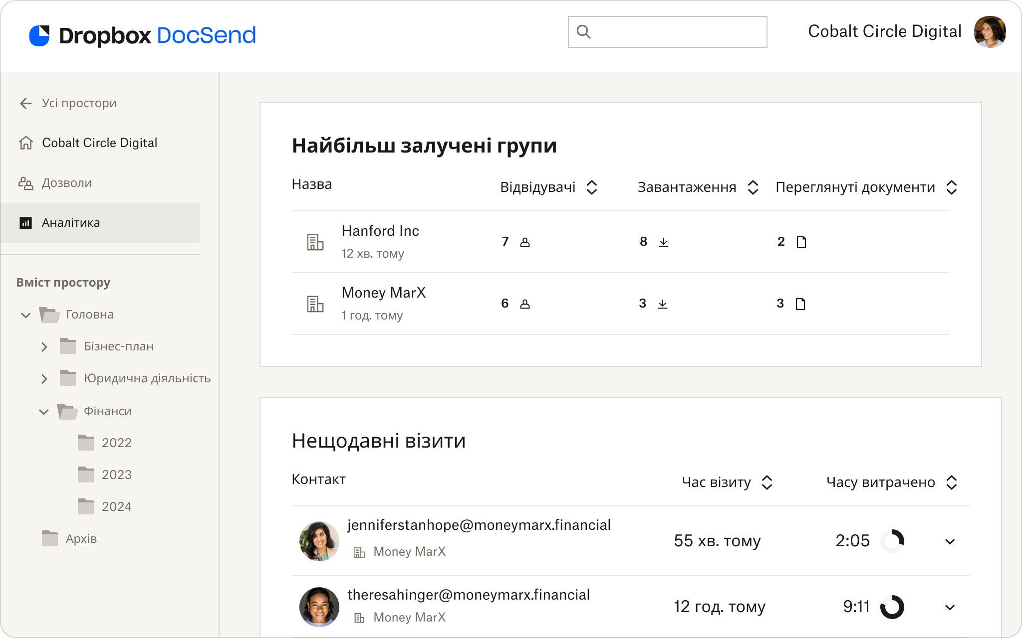 Знімок екрана інтерфейсу Dropbox DocSend, на якому показано розширені кімнати даних. Він показує аналітику останніх відвідувань та найбільш активних груп.