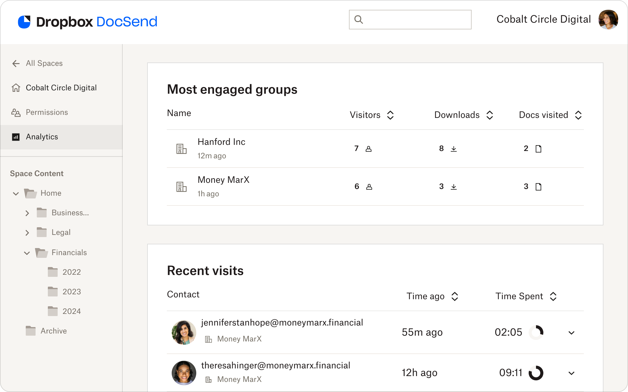 UI of analytics dashboard within data room