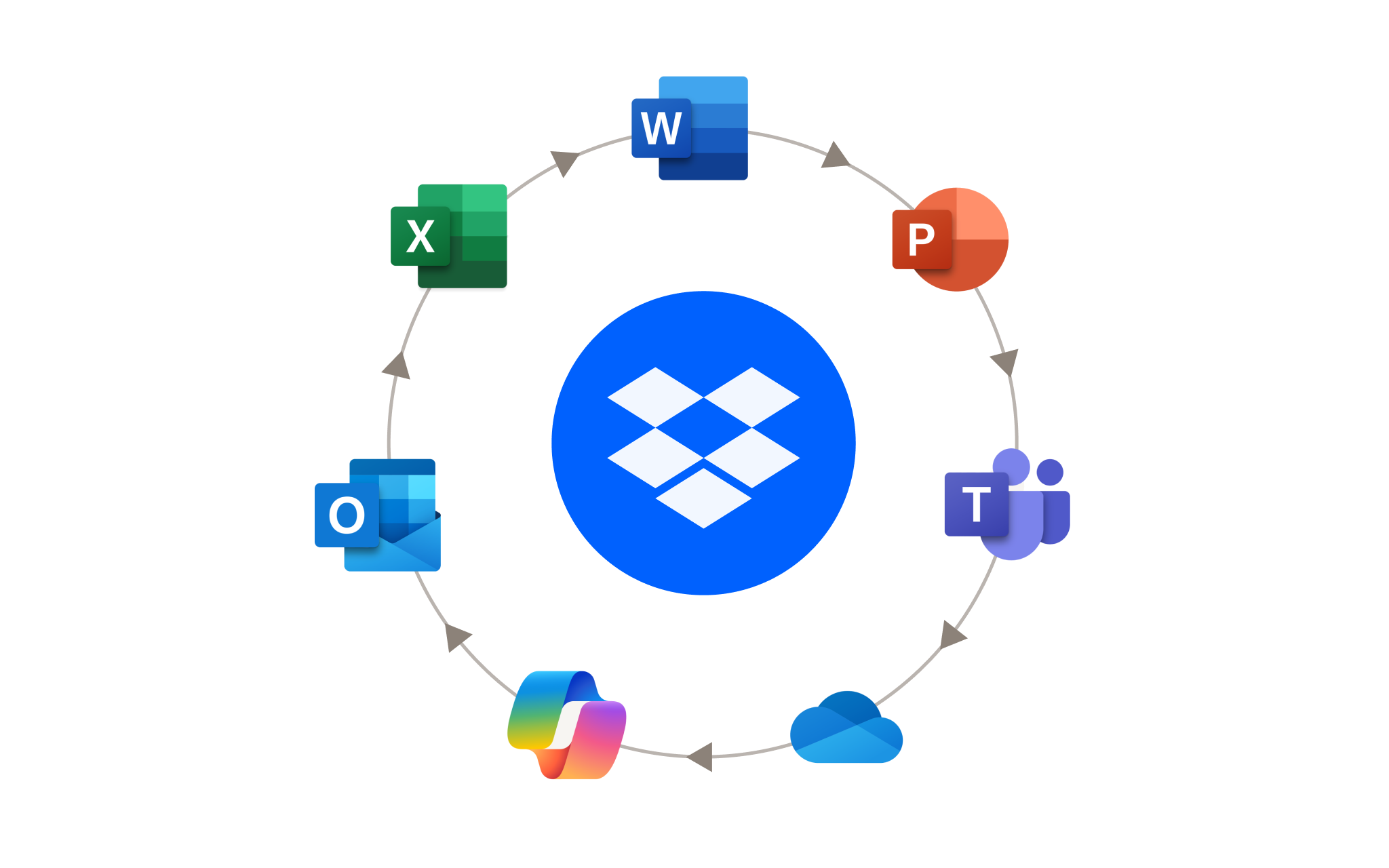 Komplet logo for Dropbox sammen med forskellige logoer for Microsoft-produkter.