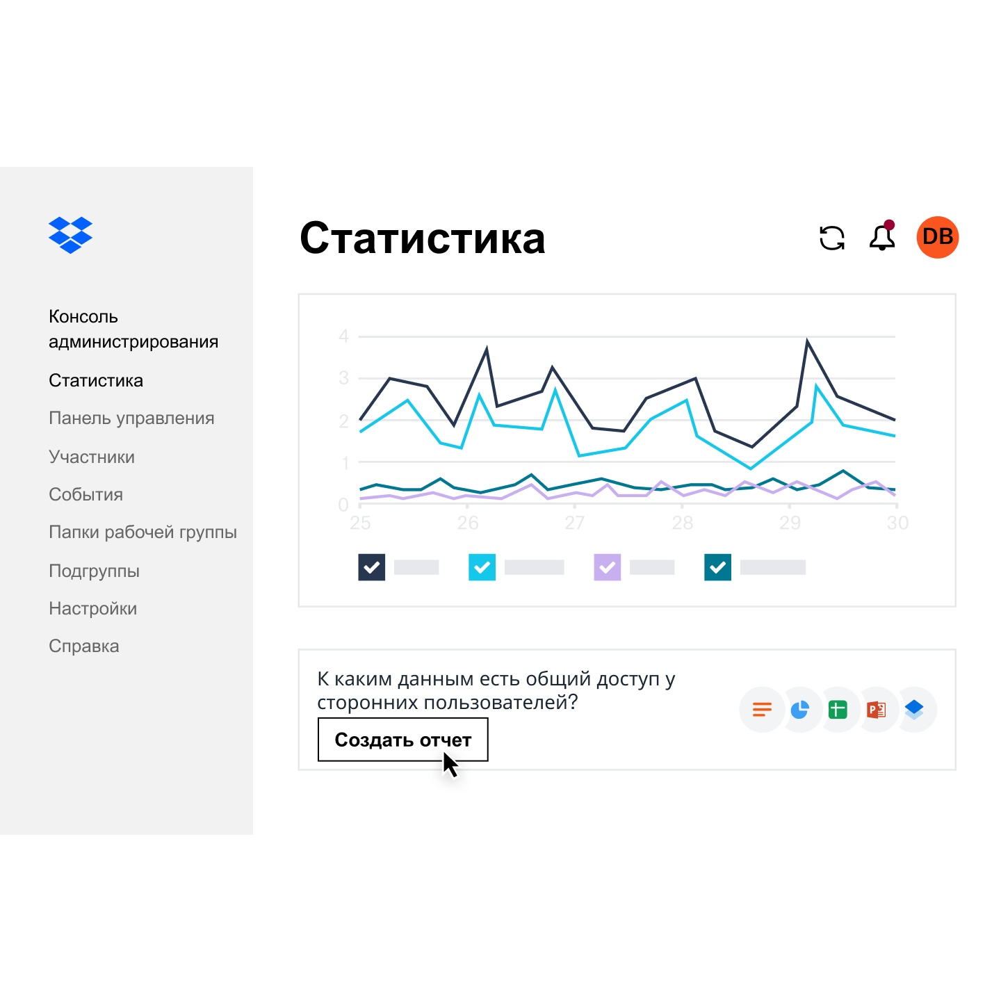 Администратор создает отчет на панели статистики Dropbox Business для участников, не входящих в рабочую группу