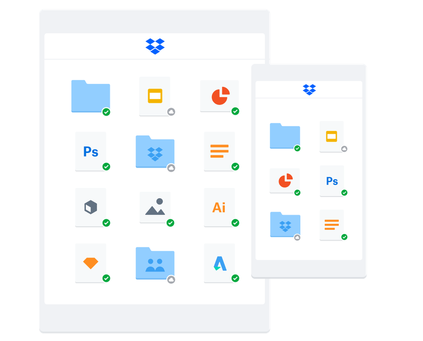 Qu’estce que Dropbox Fonctionnalités