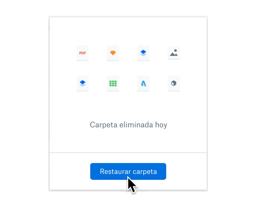 ¿Qué es Dropbox?: Resumen de funciones - Dropbox