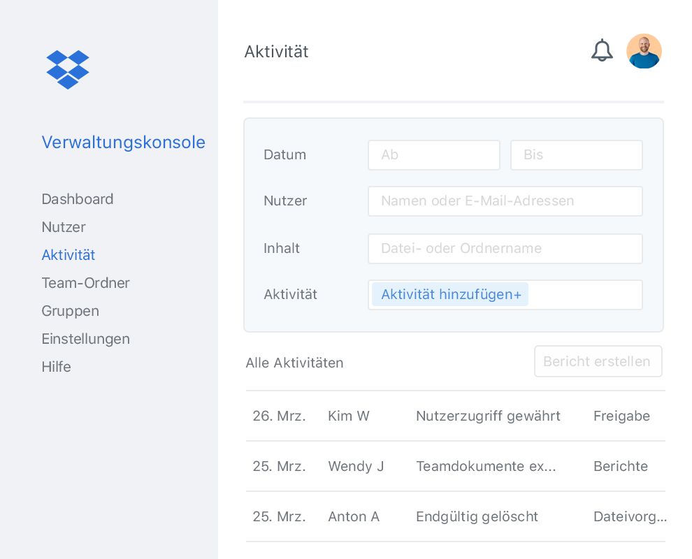 Die Verwaltungskonsole von Dropbox mit einer Beispielliste der Aktivitäten anderer Nutzer in einem Dropbox-Team.