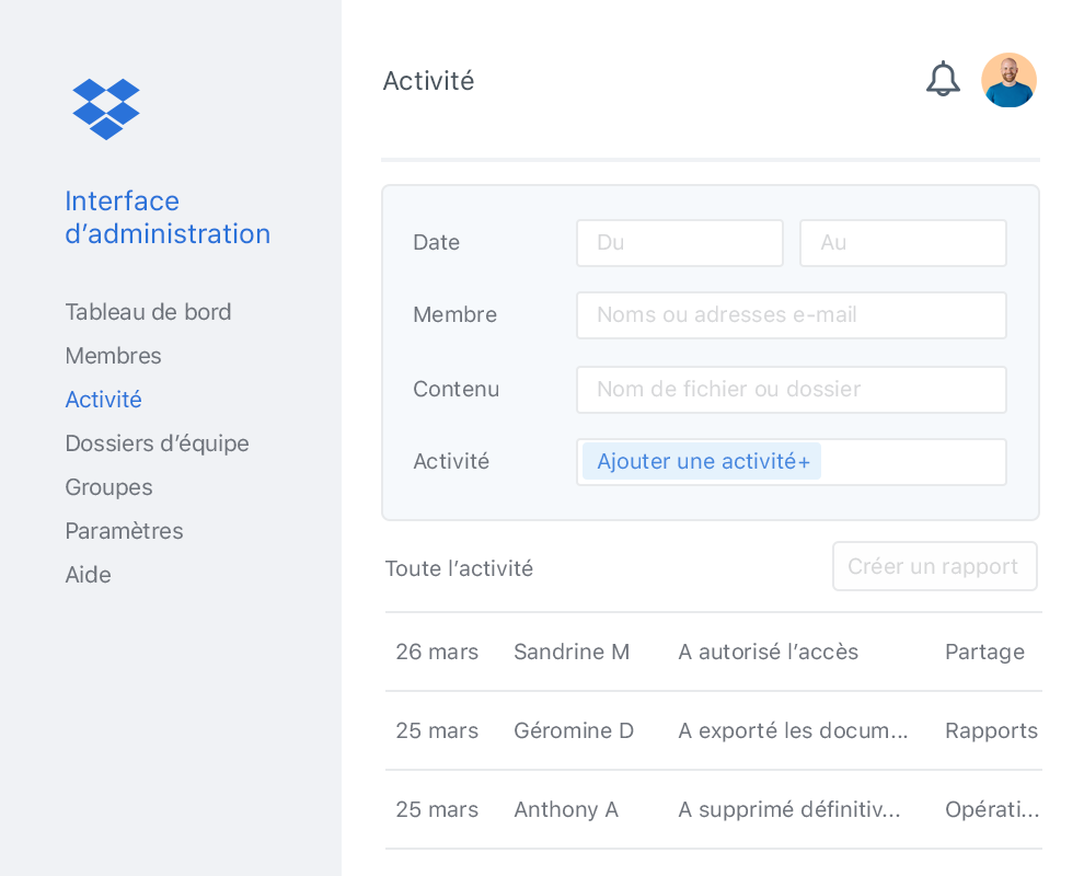 Interface d’administration Dropbox avec l’activité des membres d’une équipe Dropbox