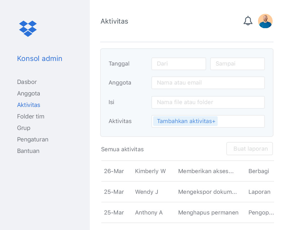 Konsol admin Dropbox dengan contoh daftar aktivitas kolaborator dalam tim Dropbox.