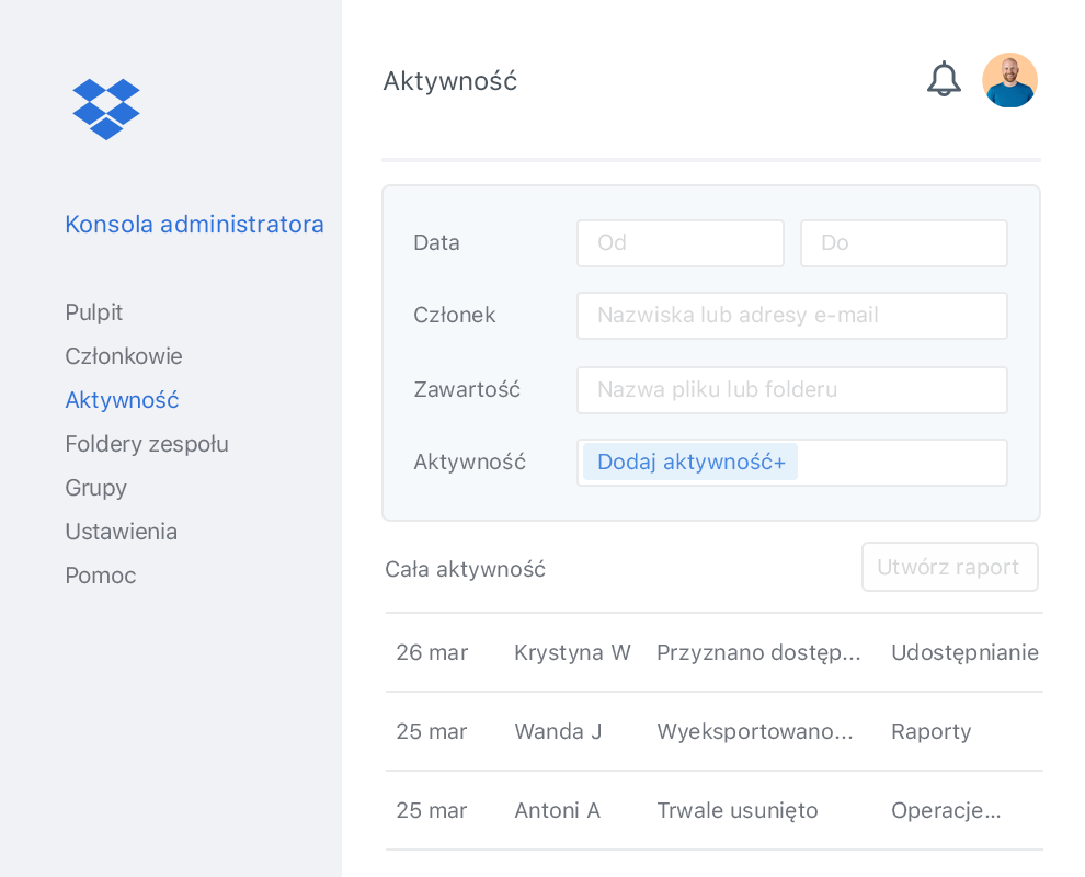 Konsola administratora Dropboxa z przykładową listą aktywności współpracowników w ramach zespołu.