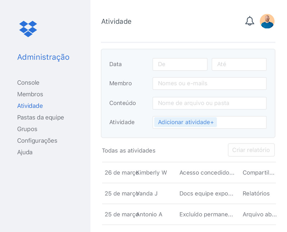 A seção de Administração do Dropbox com um exemplo de lista de atividades de colaboradores dentro de uma equipe do Dropbox.