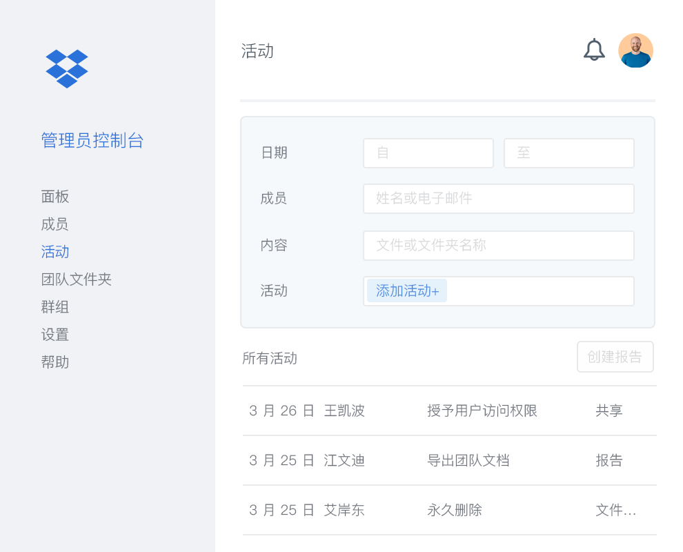 Dropbox 管理控制台，其中包含一个 Dropbox 团队内的协作者活动列表的示例。