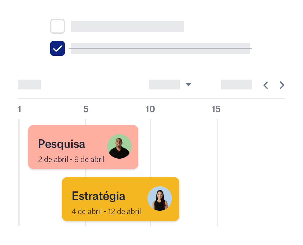 Recurso de linhas do tempo do Dropbox com ícones e datas de colaboradores.