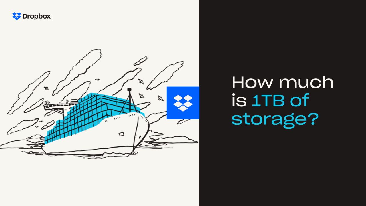How Much is 1 TB of Data Storage? - Dropbox