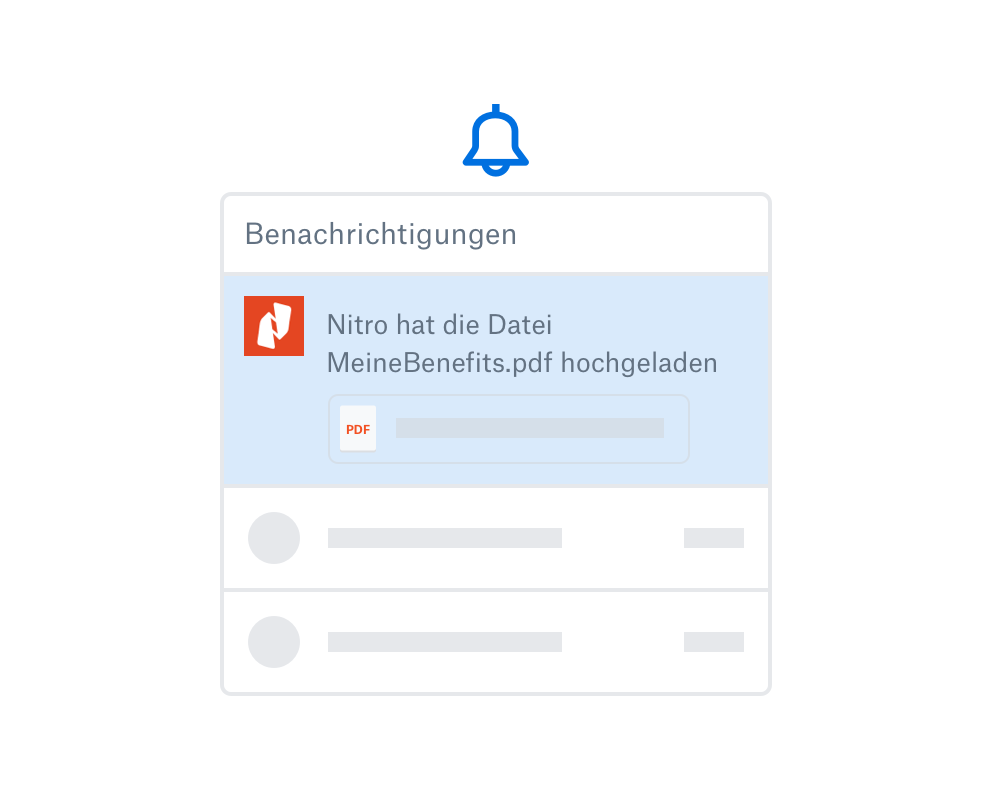 Ein Glockensymbol mit einem Benachrichtigungsfeld, das eine angehängte .pdf-Datei anzeigt Datei und eine Nachricht, die Nutzer darüber informiert, dass Nitro die Datei MyBenefits.pdf hochgeladen hat