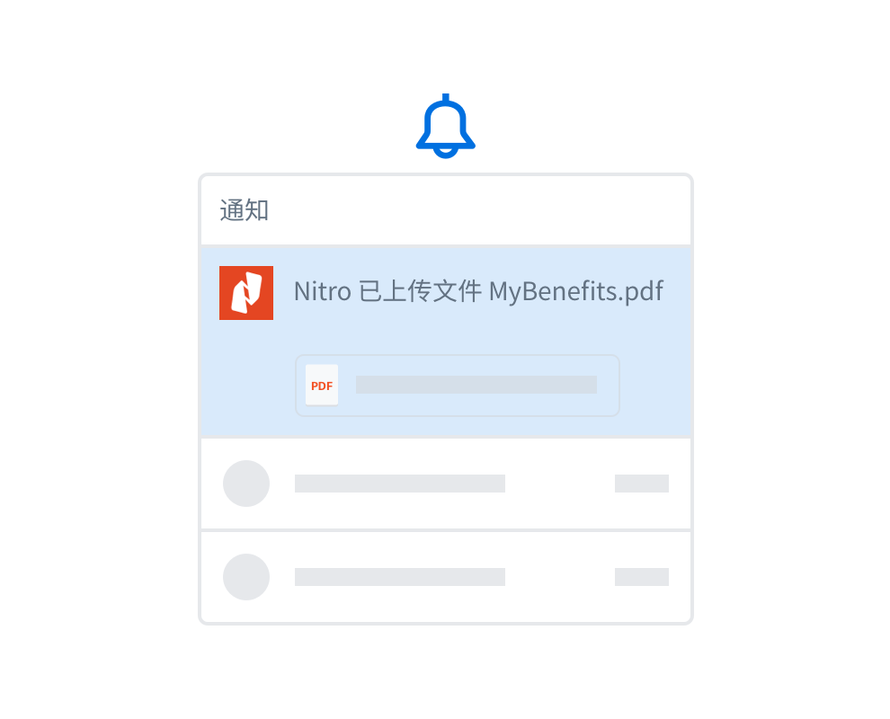 带有通知框的铃铛图标，通知框中显示了附加的 .pdf文件和一条消息，告诉用户“Nitro 已上传文件 MyBenefits.pdf”