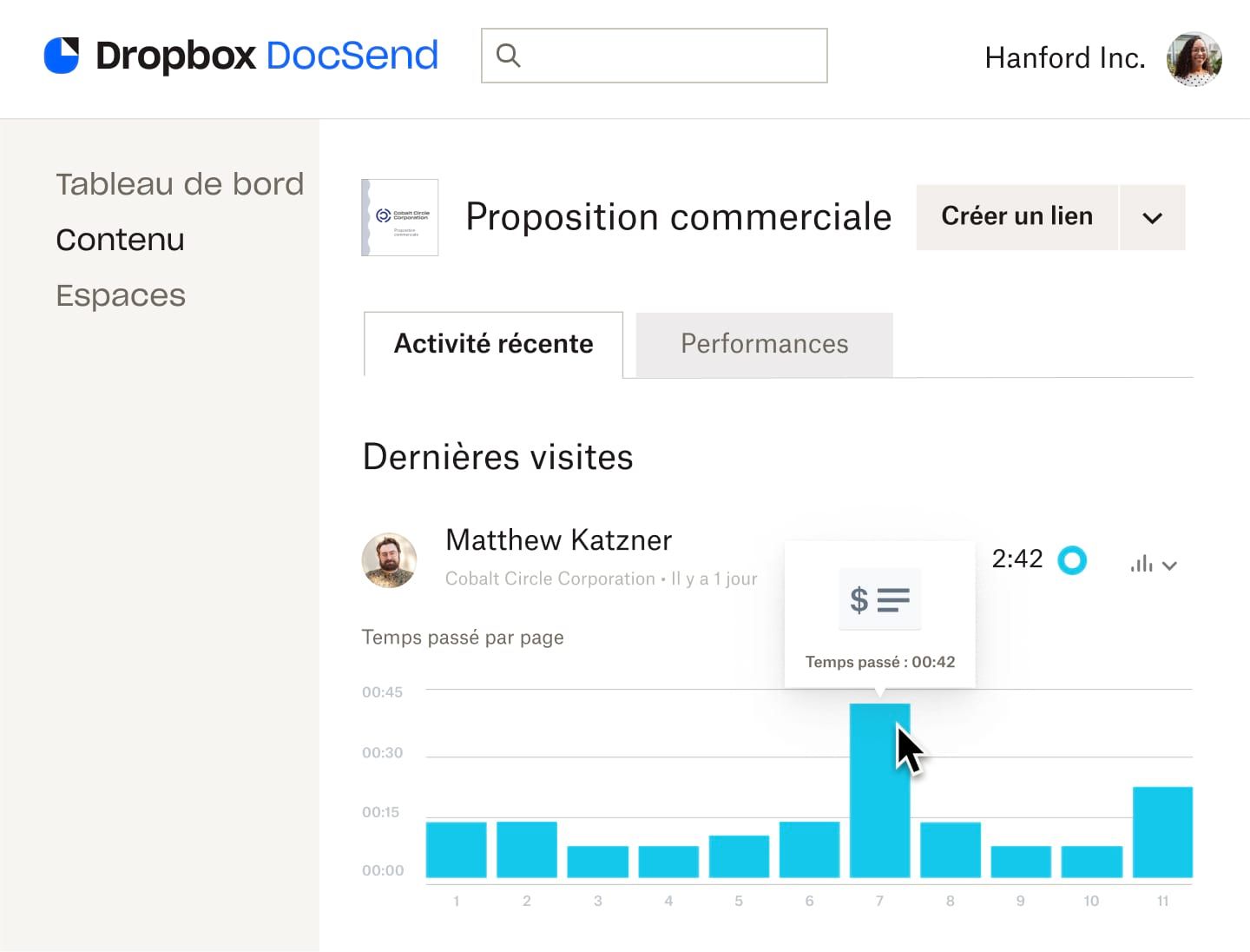 Un graphique à barres bleues qui montre le temps passé par page avec les numéros de page sur l'axe des x