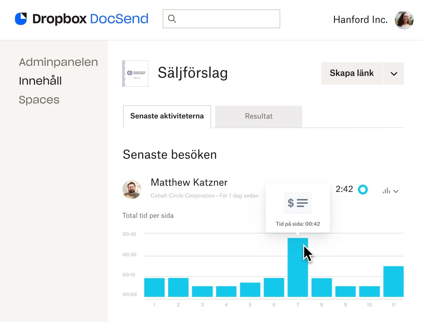 Ett blått stapeldiagram som visar tid per sida med sidnumren på x-axeln