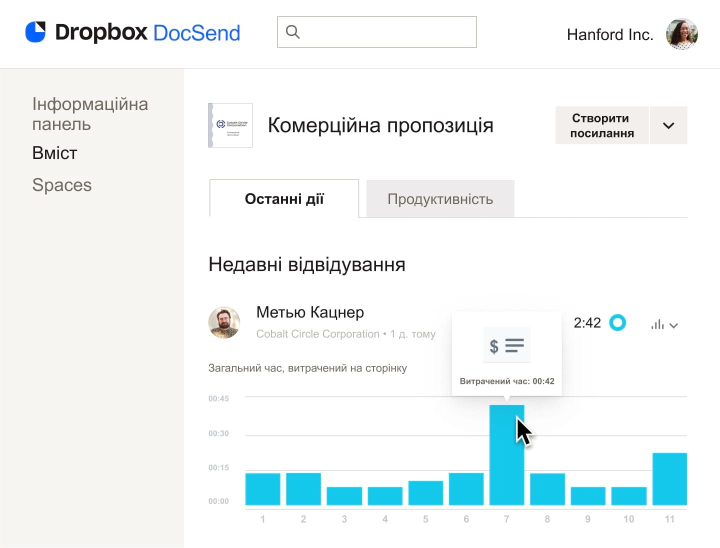 Синя гістограма, яка показує час, витрачений на кожну сторінку, з номерами сторінок на осі x
