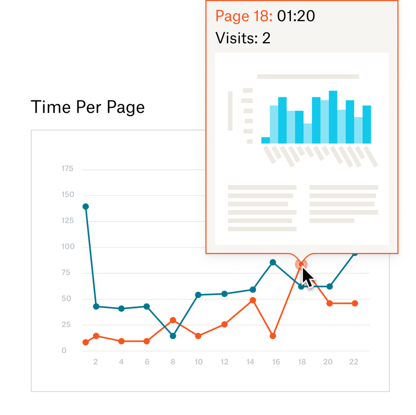 Document Tracking and Secure Document Sharing - Dropbox