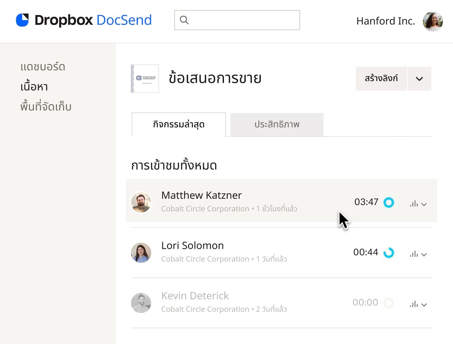 แท็บ &quot;กิจกรรมล่าสุด&quot; ใน DocSend ที่แสดงรายชื่อผู้ที่เคยดูชุดข้อเสนอการขาย พร้อมระยะเวลาที่แต่ละคนใช้ไปกับเอกสารนั้น