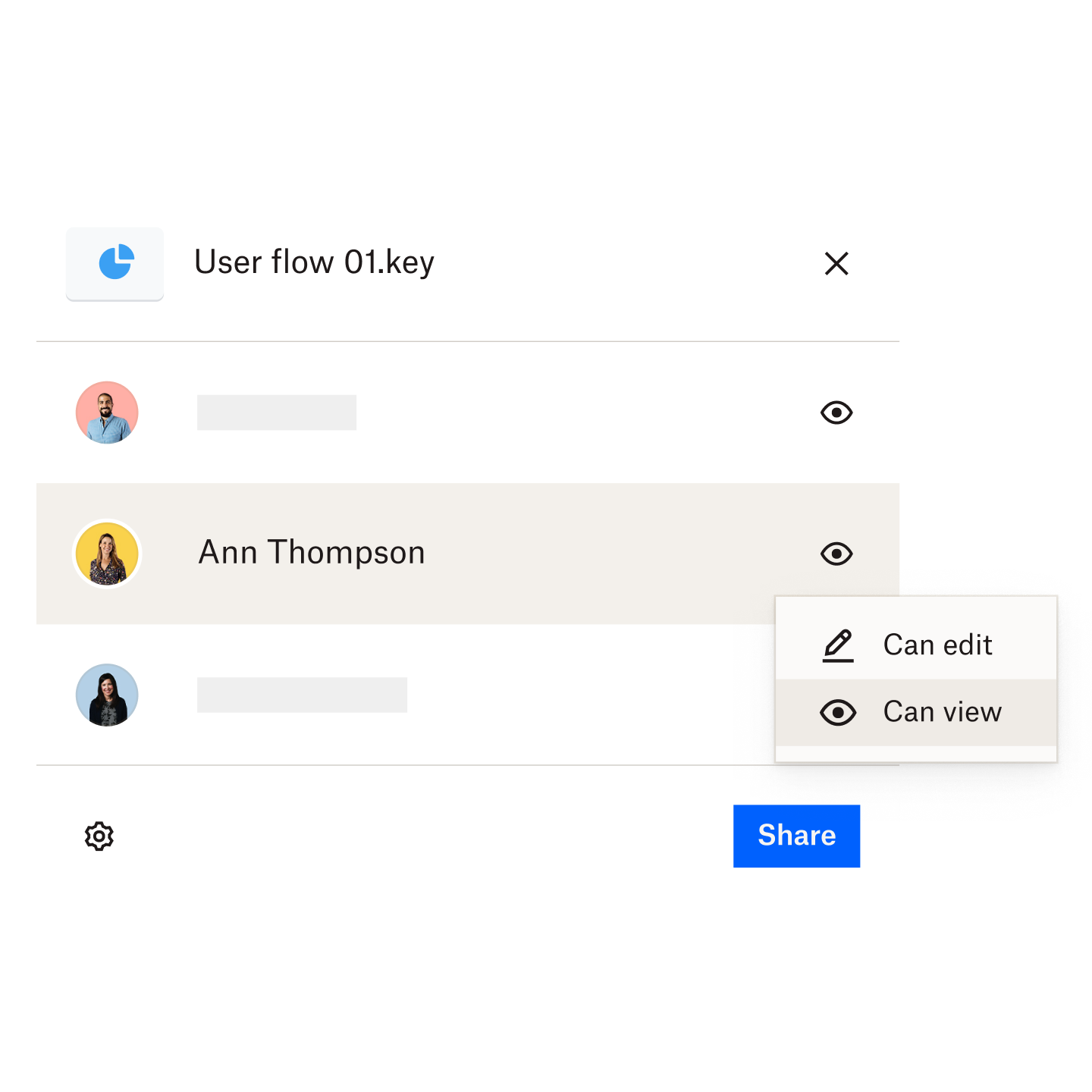 A user sending a view only file that requires a password to access.