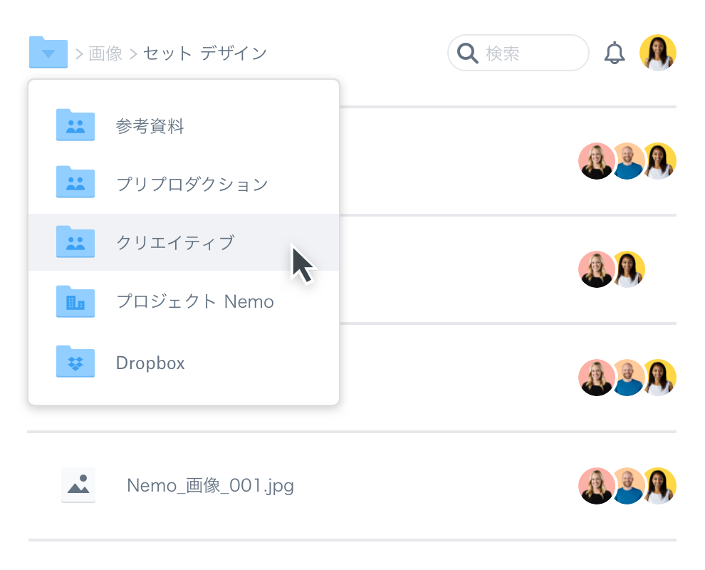 Dropbox アカウント内のファイルとフォルダの整理機能を視覚化した図 