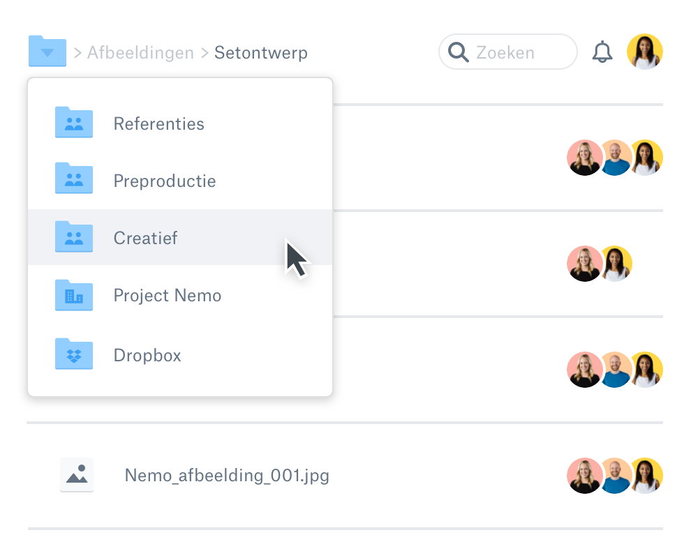 Een maphiërarchie binnen Dropbox