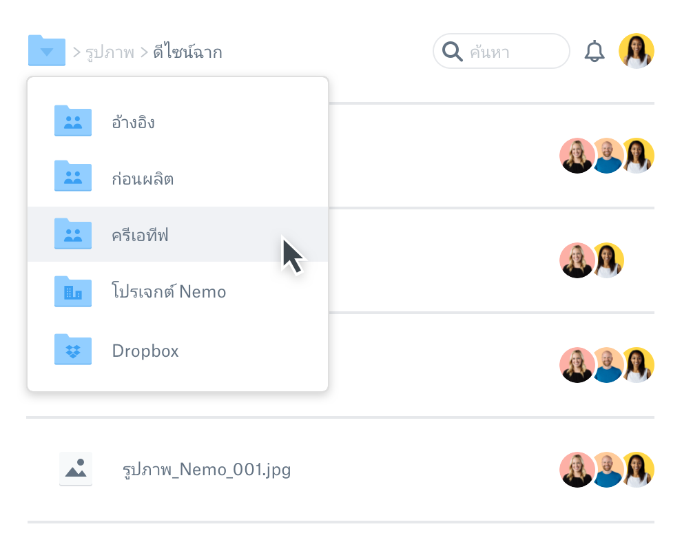 ลำดับชั้นของโฟลเดอร์ภายใน Dropbox