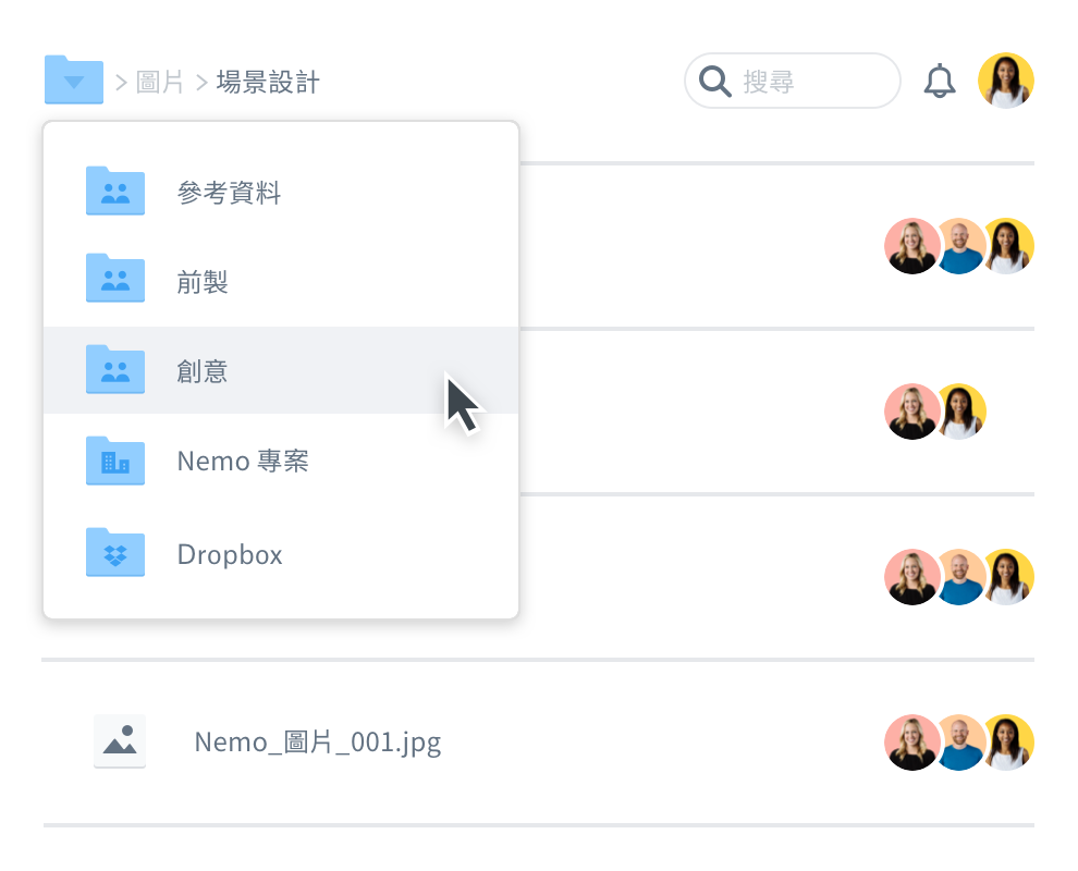 Dropbox 帳戶中檔案和資料夾組織功能的示意圖。 