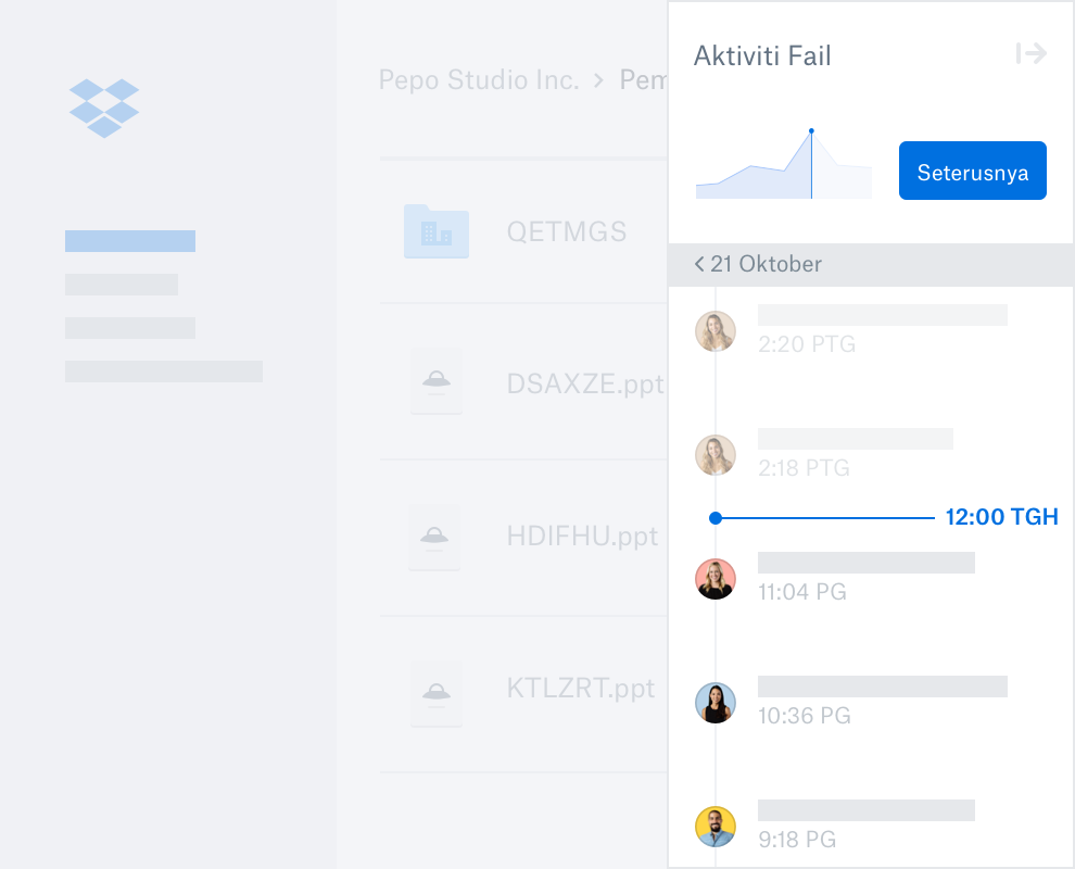 Pengguna memulihkan folder dipadam menggunakan Dropbox Rewind