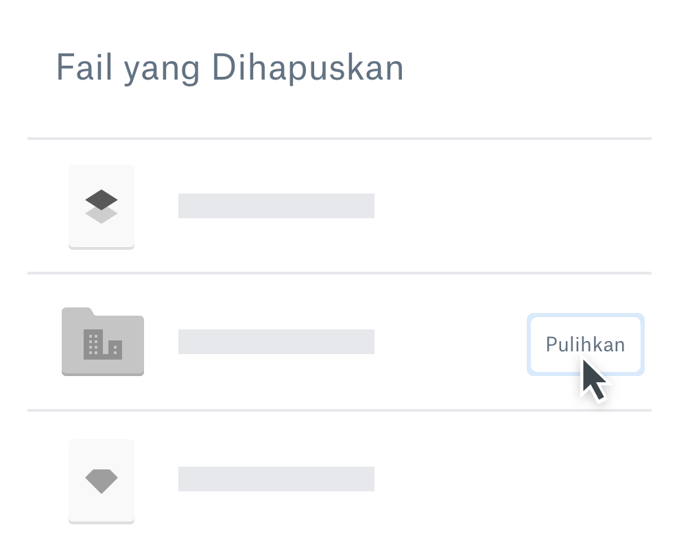 Pengguna memulihkan folder dipadam