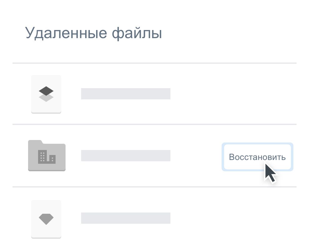 Пользователь восстанавливает удаленную папку.