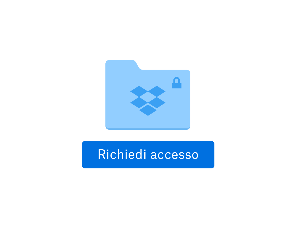 Proteggi le cartelle online con un'opzione di richiesta di accesso
