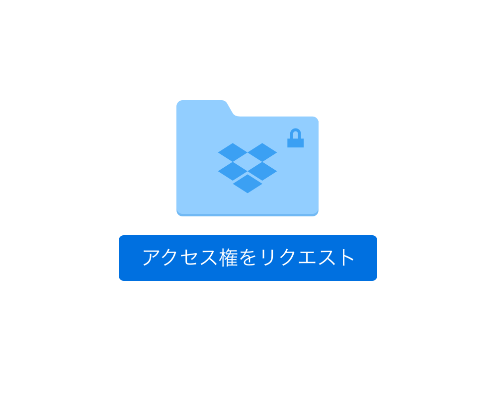 アクセス リクエストのオプションでオンライン フォルダの安全性を維持
