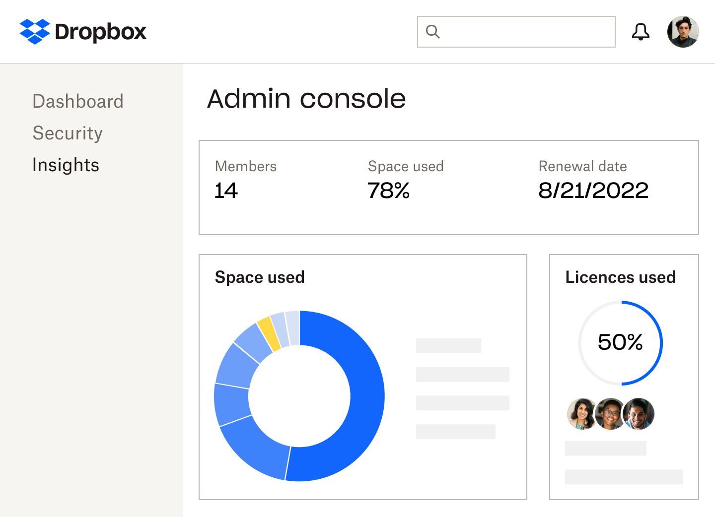 An overview of the Dropbox admin console